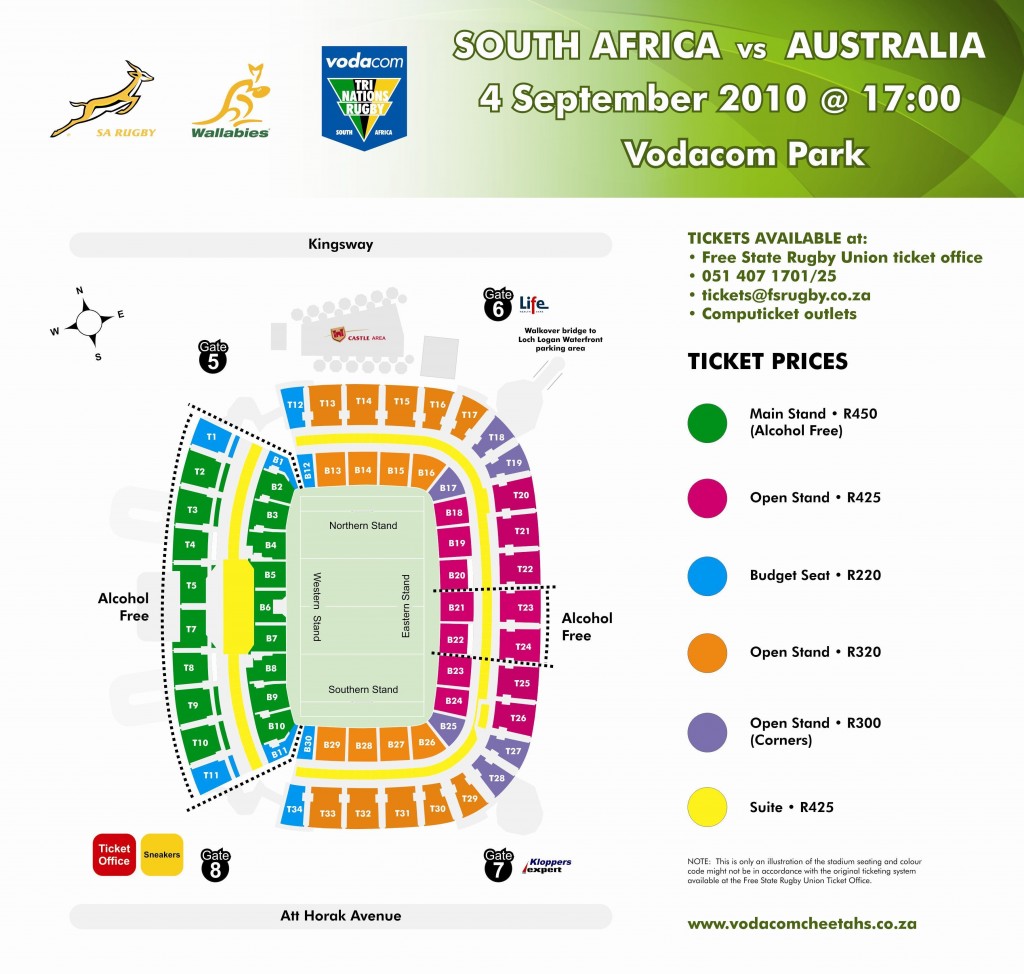 Ticket Sales