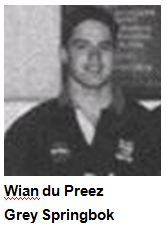 wian du preez