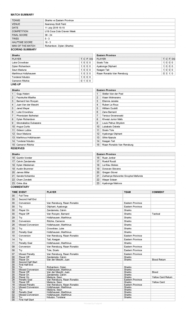 Sharks vs Eastern Province Report